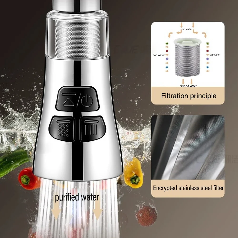 360 °   หัวก๊อกน้ำอเนกประสงค์พ - Kitchen Appliances Bundle บทวิจารณ์และราคา
