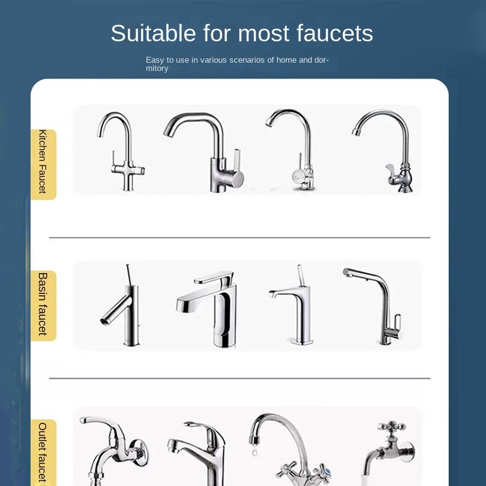 360 °   หัวกรองน้ำก๊อกหมุนได้  - Kitchen Appliances Bundle บทวิจารณ์และราคา